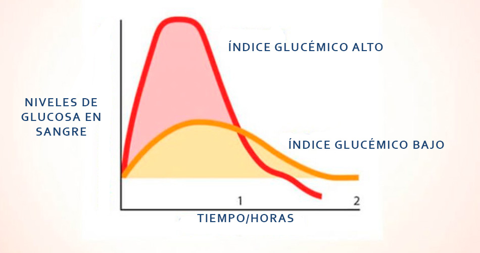 para que sirve la quinoa